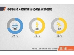 赛亿科技 引领物联网智能控制与电子应用设计的创新先锋