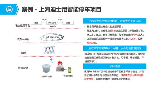 物联网应用服务 赋能行业数字化转型的73页全景解读
