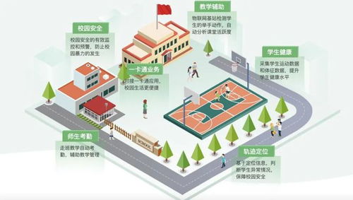 农行江陵支行 打造智慧校园，让金融服务更贴心