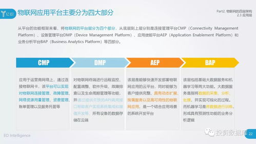 2018中国物联网应用研究报告 物联网应用服务的现状与趋势